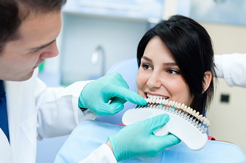 Veneers 4 Advanced Dental Center Of Florence, Sc | Dr. Joseph Griffin